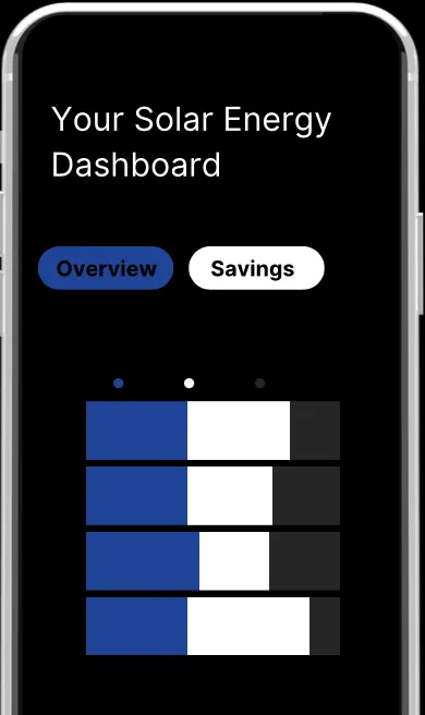 A phone shwoing current solar usage.